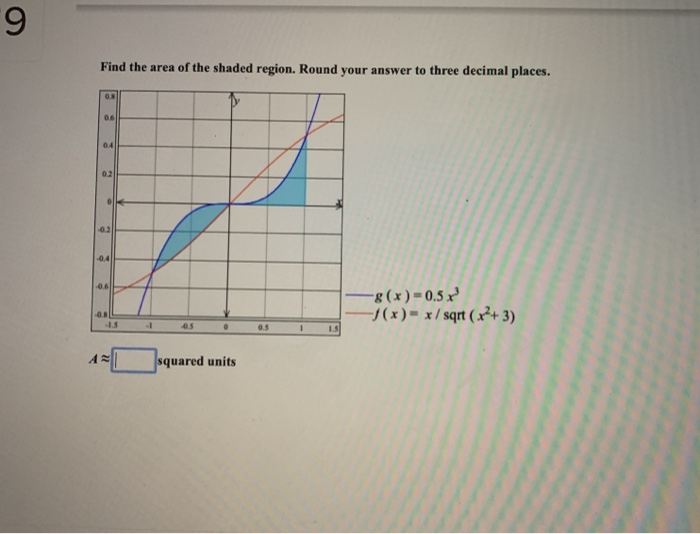 solved-find-the-area-of-the-shaded-region-round-your-answer-chegg