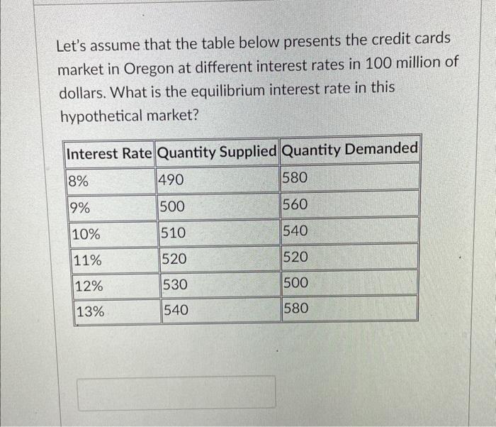Solved Let's assume that the table below presents the credit | Chegg.com