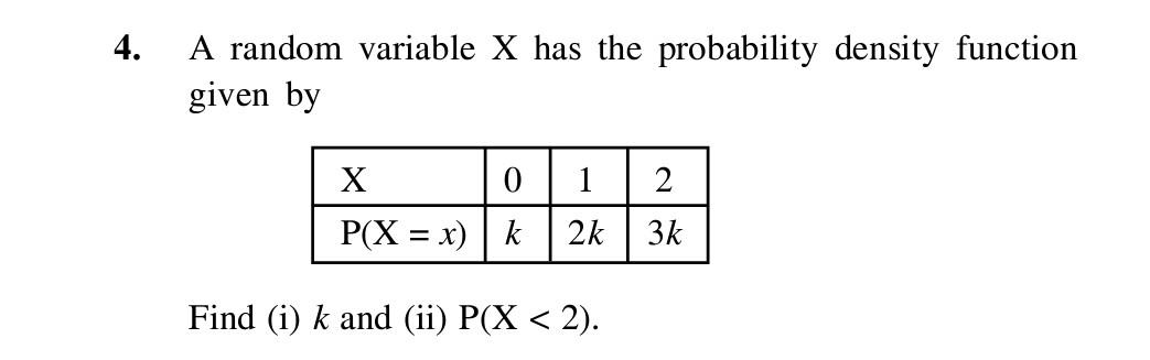 Solved 4. A random variable X has the probability density | Chegg.com