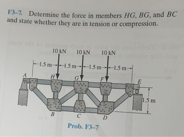 Solved Determine the force in members HG, BG, and BC and | Chegg.com
