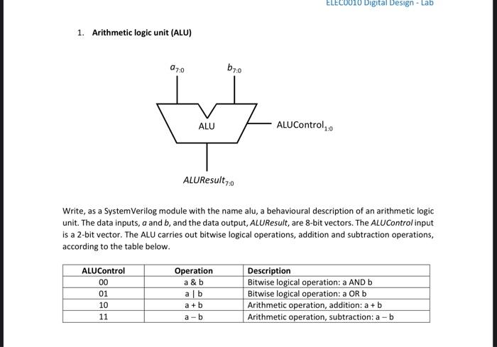 Use the Systemverilog to write a test bench to test | Chegg.com
