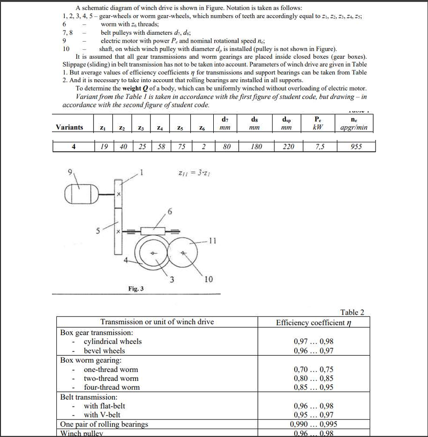 Solved A schematic diagram of winch drive is shown in | Chegg.com