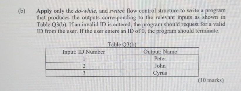 Solved (b) Apply Only The Do-while, And Switch Flow Control | Chegg.com