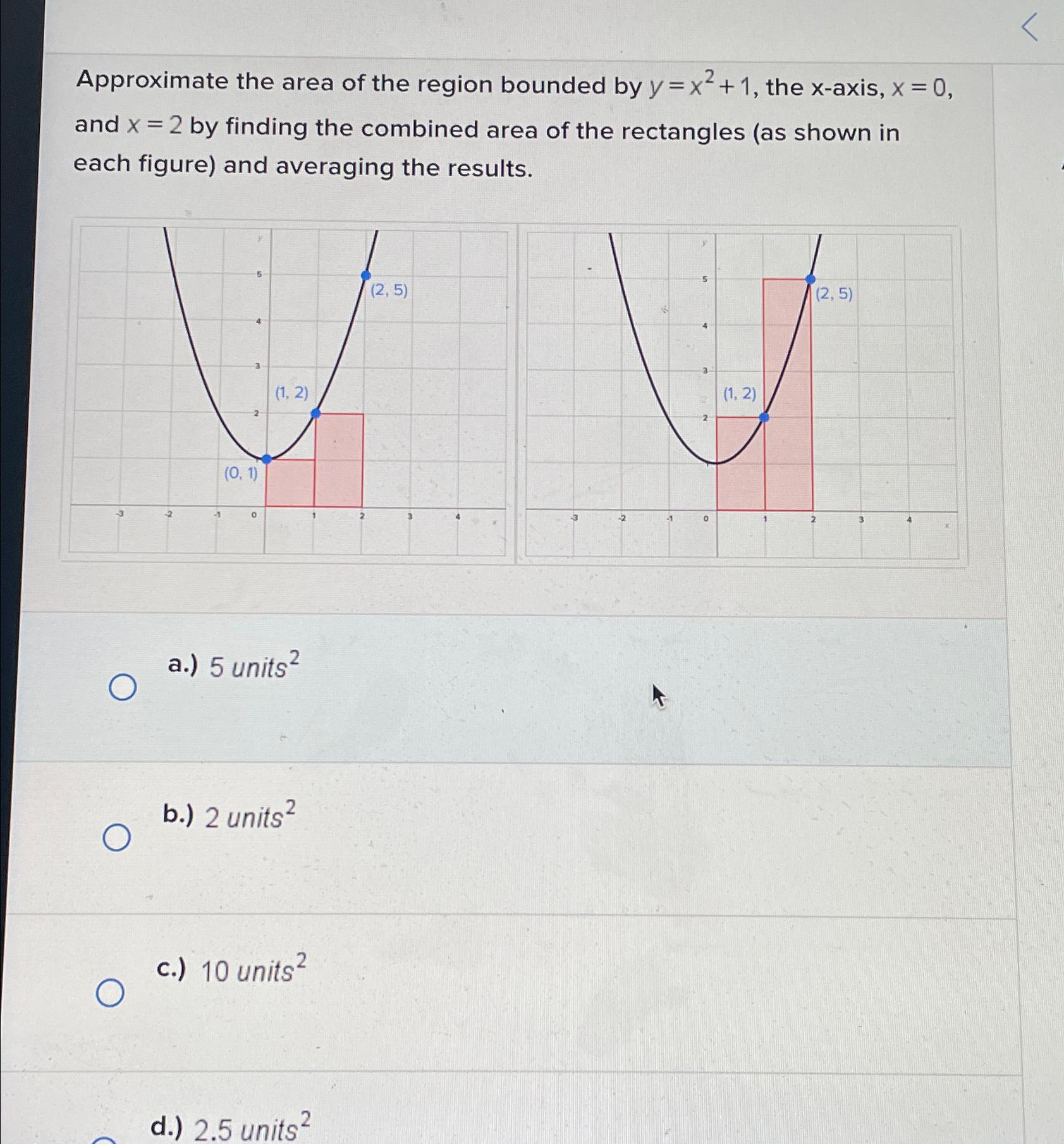 Solved Approximate the area of the region bounded by y=x2+1, | Chegg.com