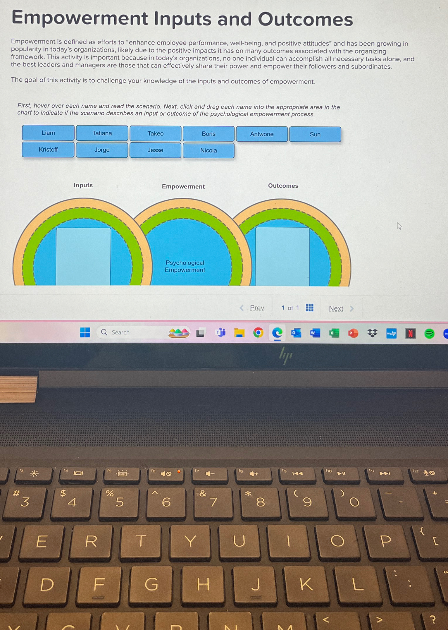 Solved Empowerment Inputs and OutcomesEmpowerment is defined | Chegg.com