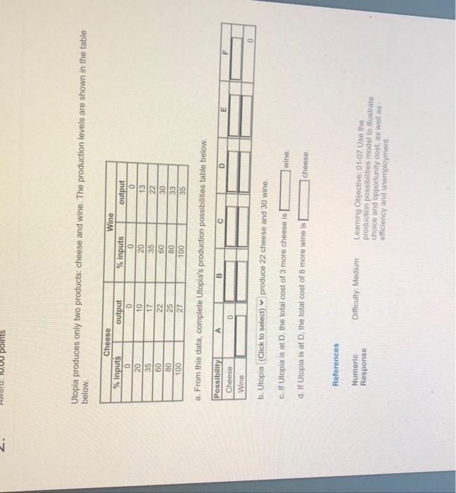 Solved Utopia produces only two products cheese and wine.