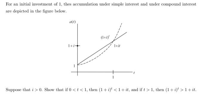 Solved For an initial investment of 1 , thes accumulation | Chegg.com