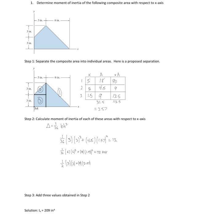 Solved 1. Determine Moment Of Inertia Of The Following | Chegg.com