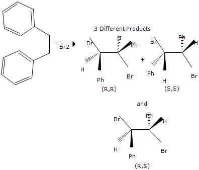 Solved Predict the likely outcome of the bromination of | Chegg.com