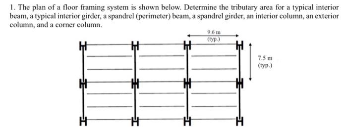 Solved 1. The plan of a floor framing system is shown below. | Chegg.com