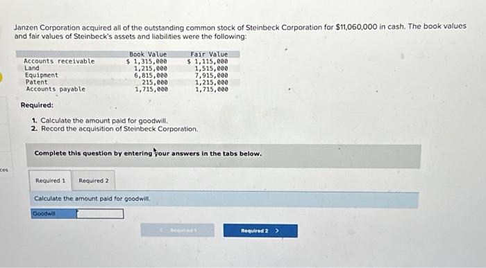 Solved Janzen Corporation Acquired All Of The Outstanding 3932