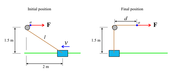 Solved: Chapter 14 Problem 11P Solution | Engineering Mechanics 14th ...