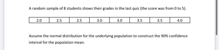 Solved A random sample of 8 students shows their grades in | Chegg.com