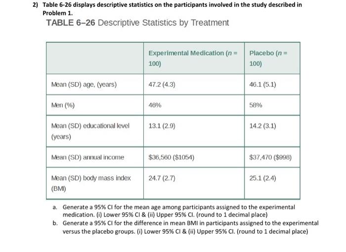 Solved 2) Table 6-26 displays descriptive statistics on the | Chegg.com