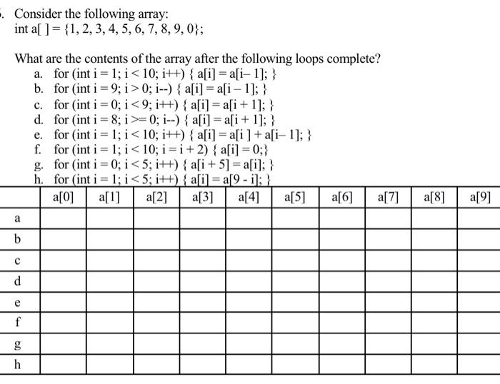 Solved - Consider the following array: int a[ ] = {1, 2, 3, | Chegg.com