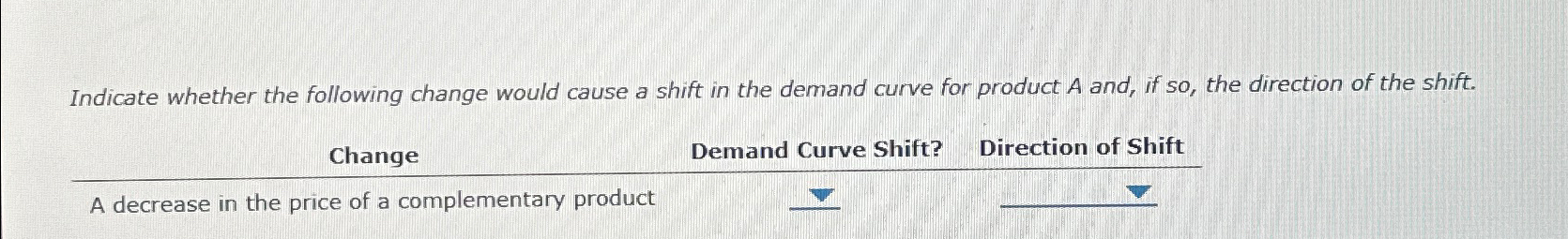 Solved Indicate whether the following change would cause a | Chegg.com