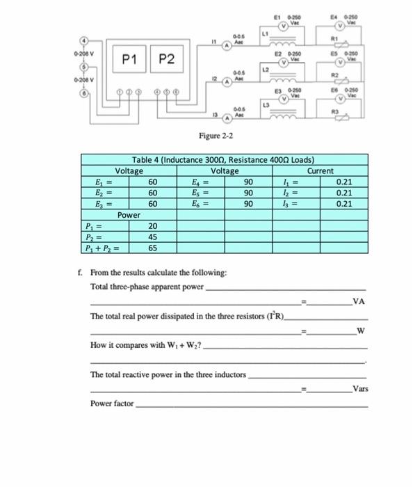 Solved From the results calculate the following: Total | Chegg.com