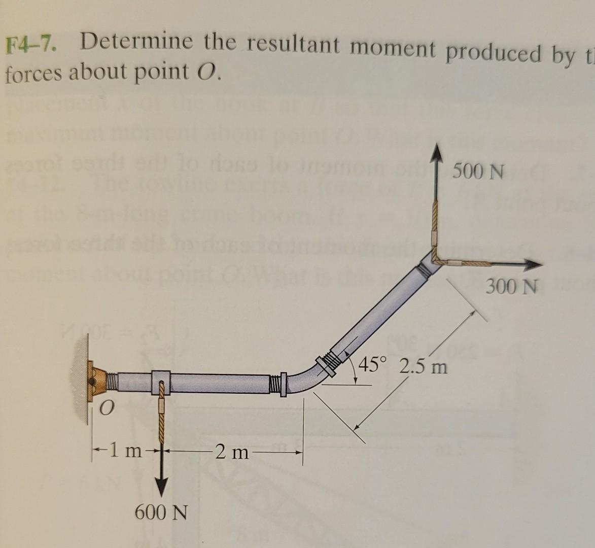 Solved F4-7. Determine the resultant moment produced by ti | Chegg.com