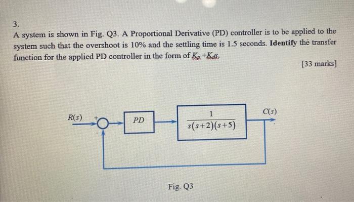 Solved 3. A system is shown in Fig. Q3. A Proportional | Chegg.com