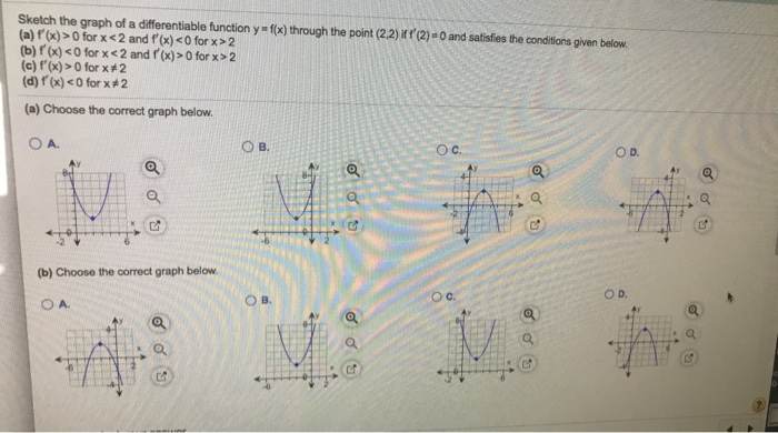 Solved Sketch The Graph Of A Differentiable Function Yfx 9816