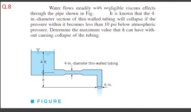 solved-q-8-water-flows-steadily-with-negligible-viscous-chegg