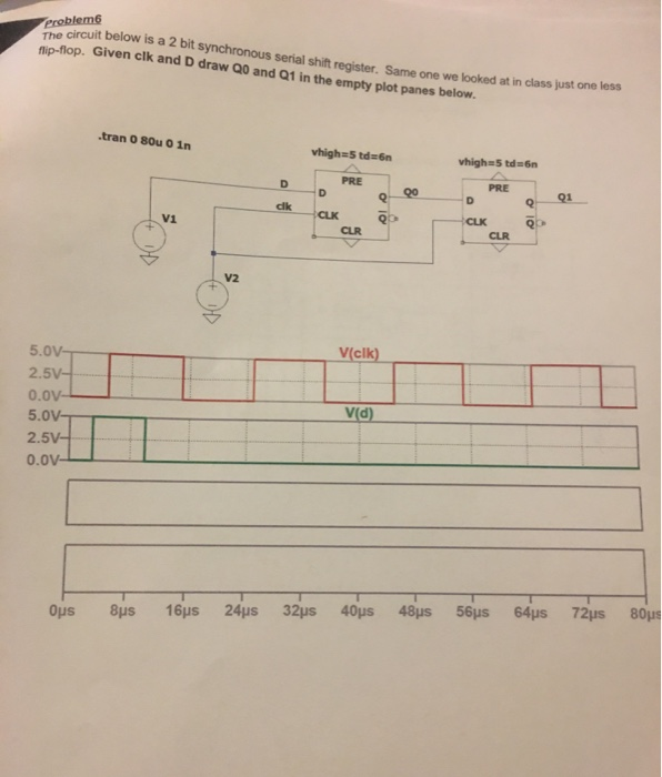 Solved problems The circuit below is a 2 bit synchronous | Chegg.com