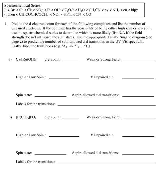 Solved Spectrochemical Series: I