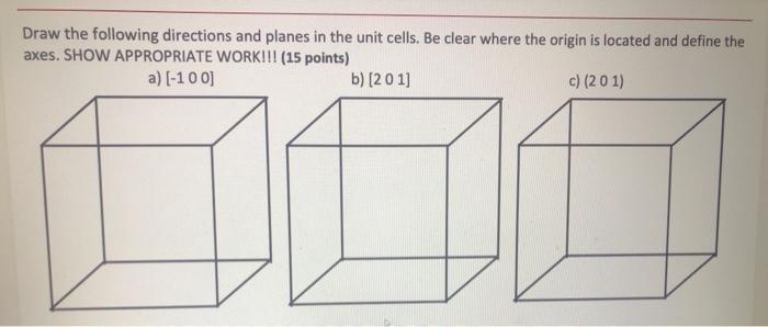 Solved Draw the following directions and planes in the unit | Chegg.com