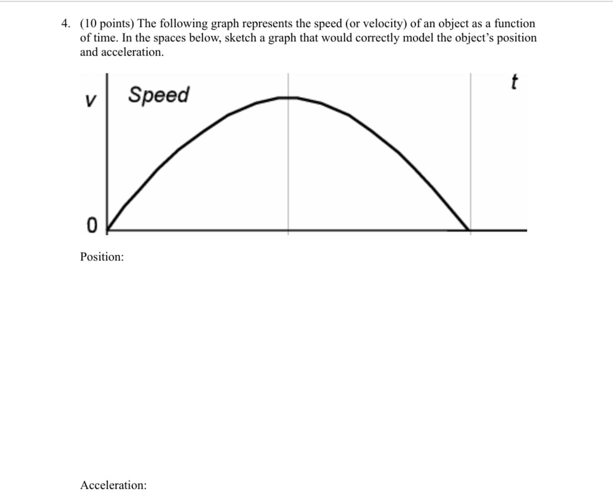 Solved The following graph represents the speed (or | Chegg.com
