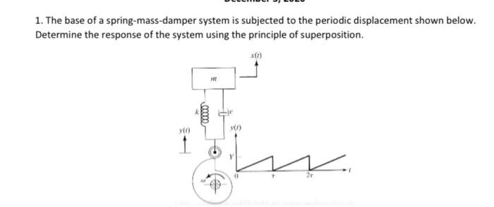 Solved 1 The Base Of A Spring Mass Damper System Is 5706