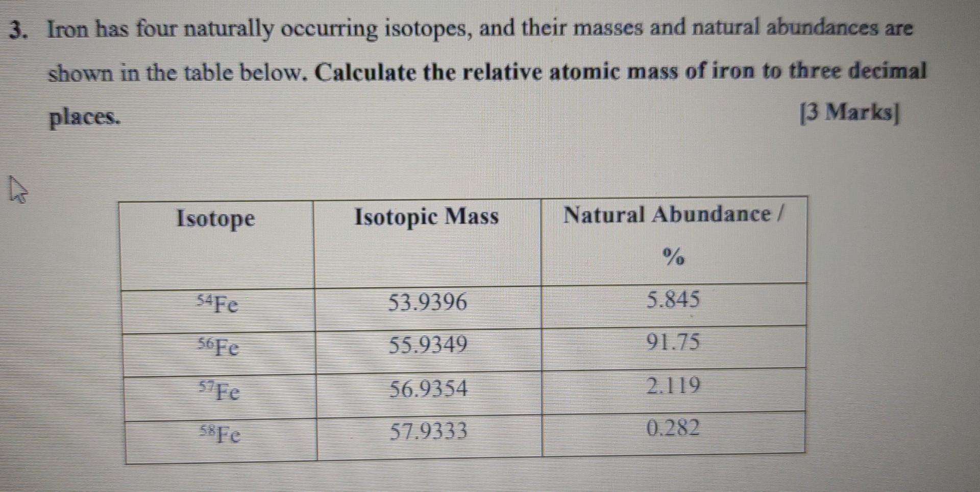 Solved 3. Iron has four naturally occurring isotopes, and