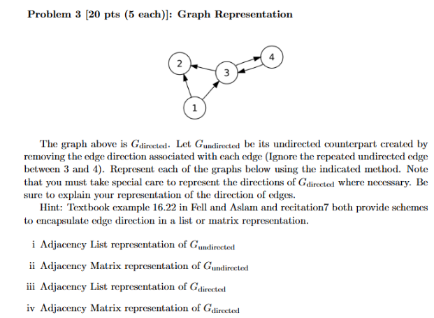 G Point Disected Solved The graph above is Gdirected. Let Gundirected be | Chegg.com