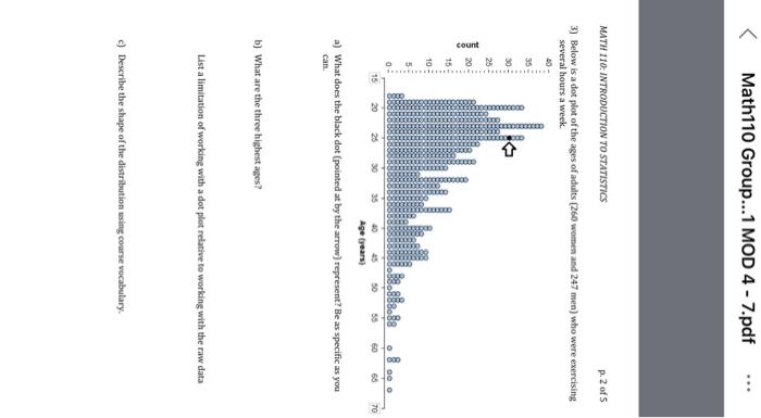 Solved 3) Below is a dot plot of the ages of adults ( 260 | Chegg.com