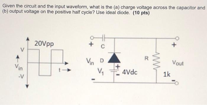 Solved Given the circuit and the input waveform, what is the | Chegg.com