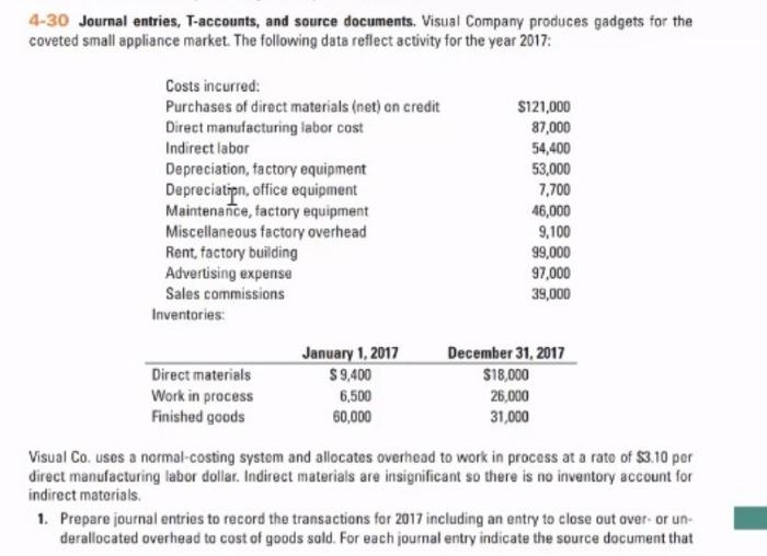 Solved 430 Journal entries, Taccounts, and source