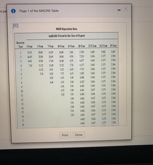 Solved Use the MACRS Depreciation Rates table to find the