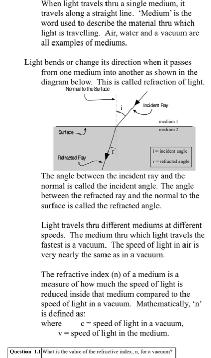 how light travels in a medium