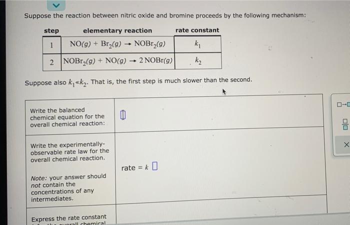 Solved Suppose the reaction between nitric oxide and bromine | Chegg.com
