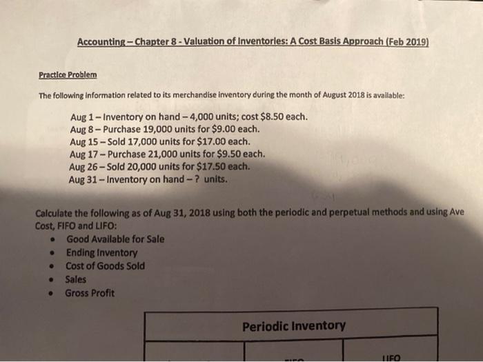 Solved Accounting - Chapter 8 - Valuation of Inventories: A | Chegg.com