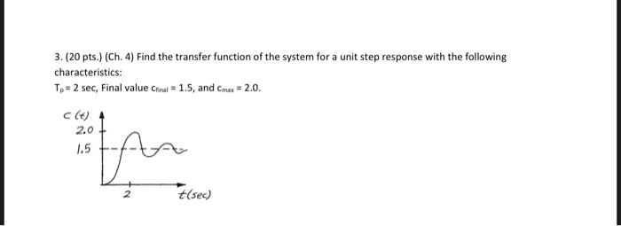 Solved 3. ( 20pts.) (Ch. 4) Find the transfer function of | Chegg.com