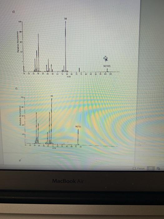 Solved Mass Spectrometry Practice Problems For each | Chegg.com