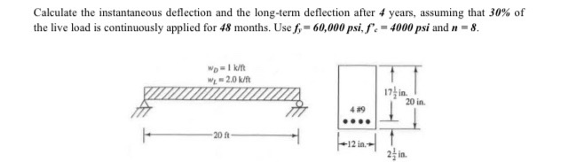 Solved Calculate the instantaneous deflection and the | Chegg.com