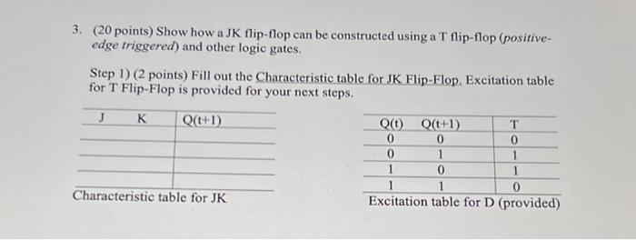 Solved 3. (20 points) Show how a JK flip-flop can be | Chegg.com