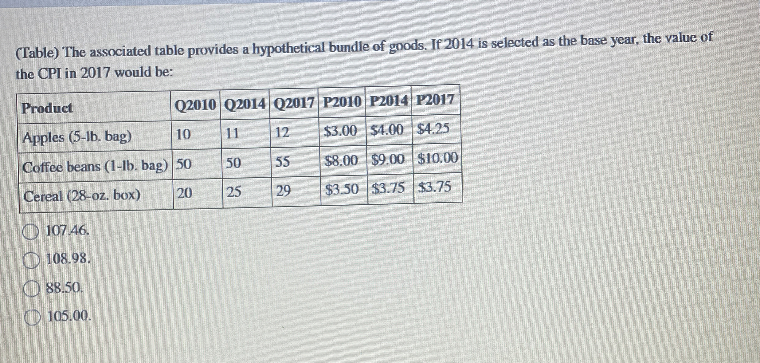 Solved (Table) ﻿The associated table provides a hypothetical | Chegg.com
