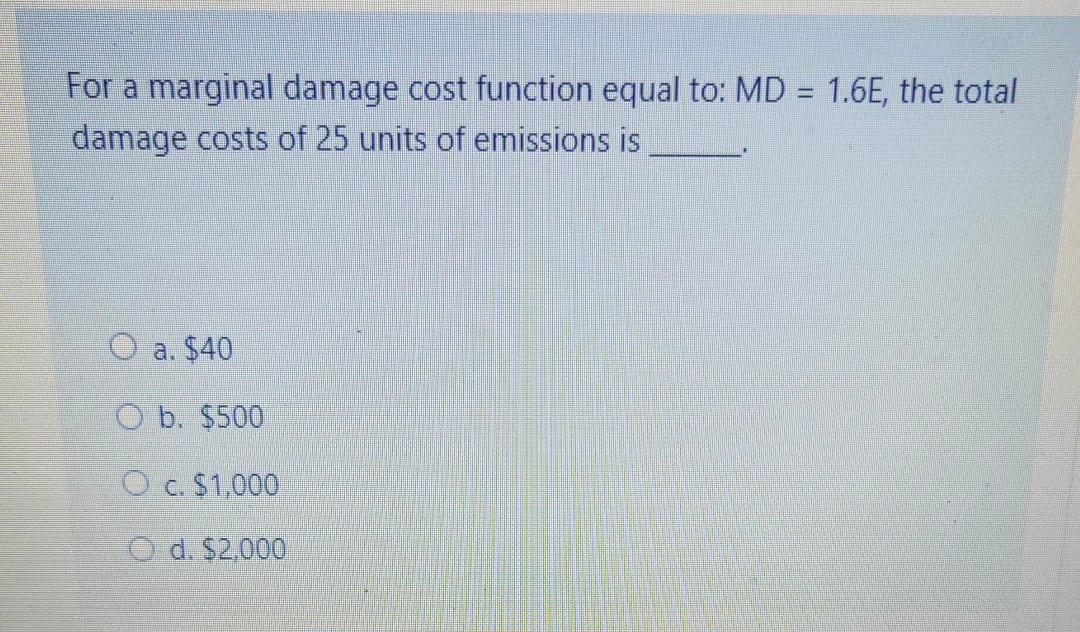 Solved For a marginal damage cost function equal to: MD = | Chegg.com