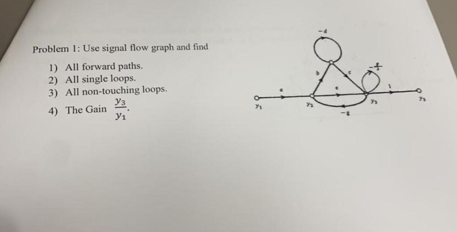 Solved Problem 1: Use signal flow graph and find 1) All | Chegg.com