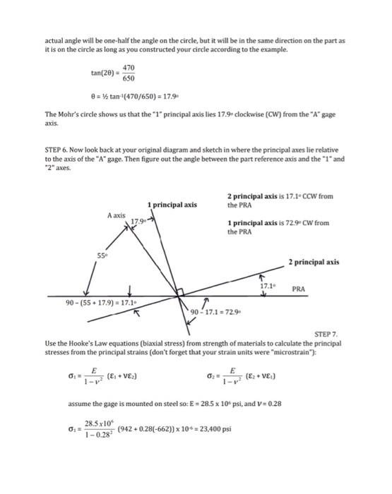 Solved Problem 6: Stress analysis on the component shown | Chegg.com