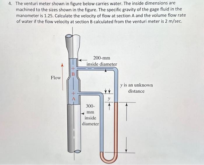 Solved 4 The Venturi Meter Shown In Figure Below Carries