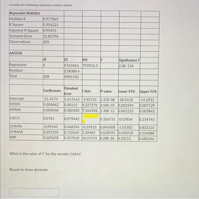 a fisheries research report gives the following regression