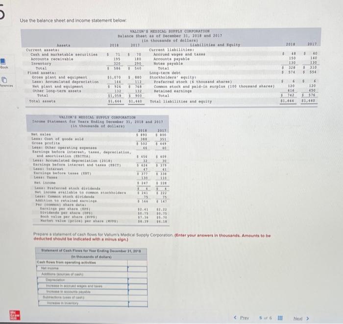 Solved Use the balance sheet and income statement below: | Chegg.com